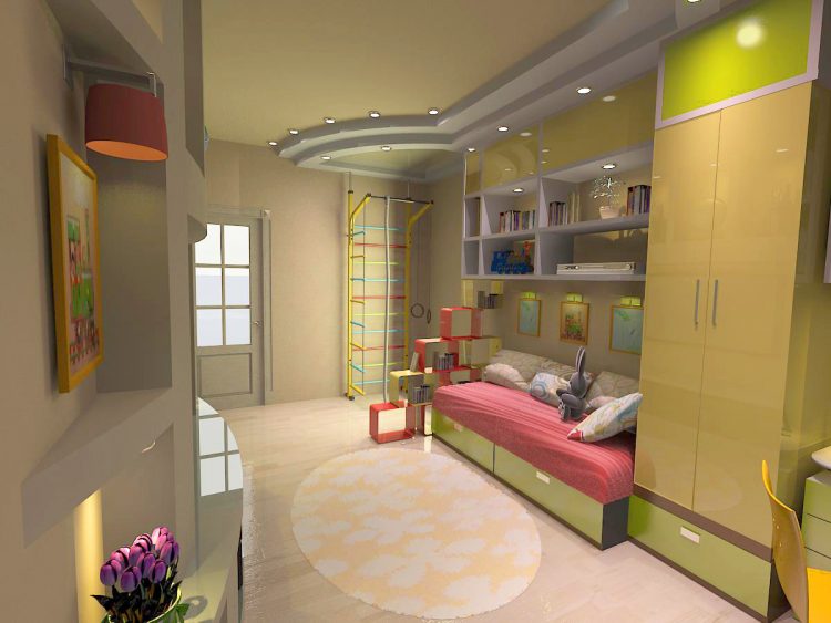 Childrens Bedroom Ideas Pictures
