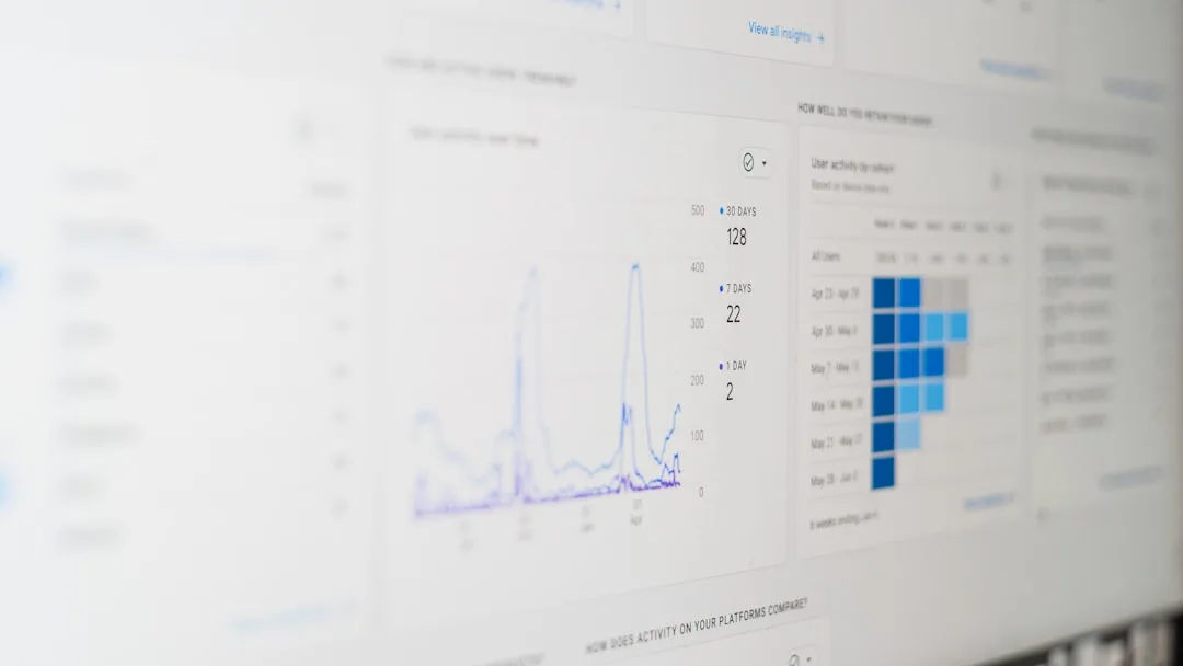 classroom AI learning analytics dashboard — perspective 2