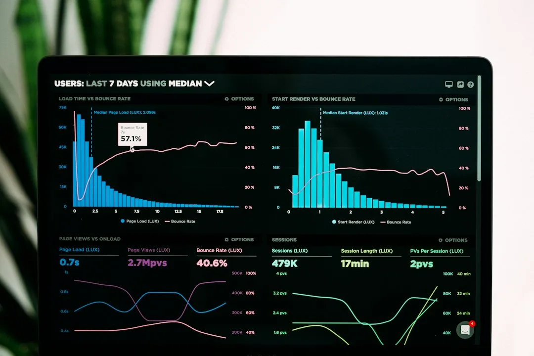 Team reviewing learning experience platforms dashboard showing skill progress on laptop